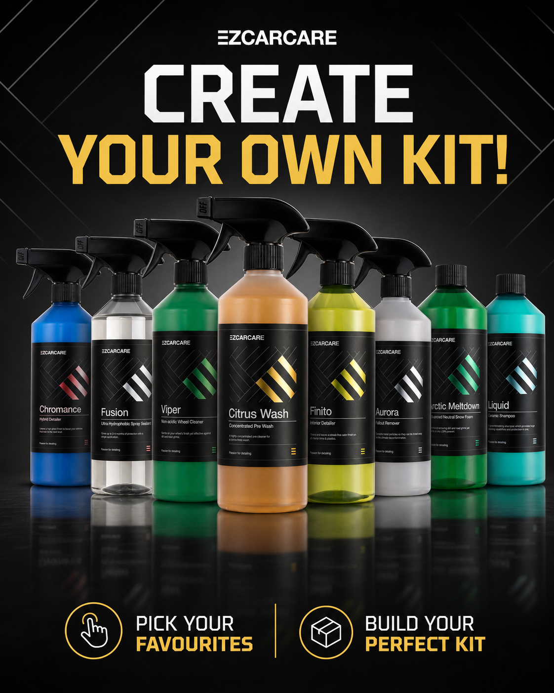 Create Your Own Kit
