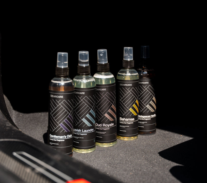 Luxury Fragrance Kit