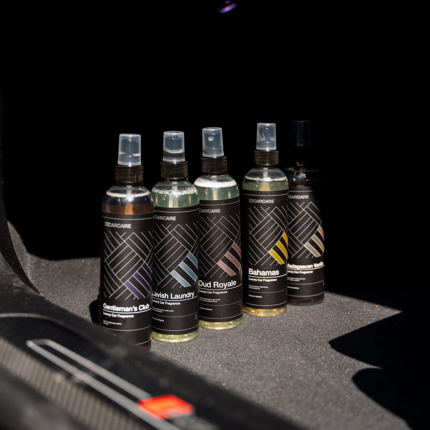 Luxury Fragrance Kit