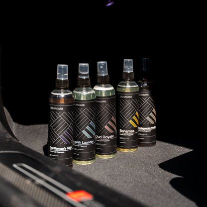 Luxury Fragrance Kit