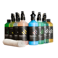 The Apex Warrior Kit