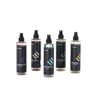 Luxury Fragrance Kit