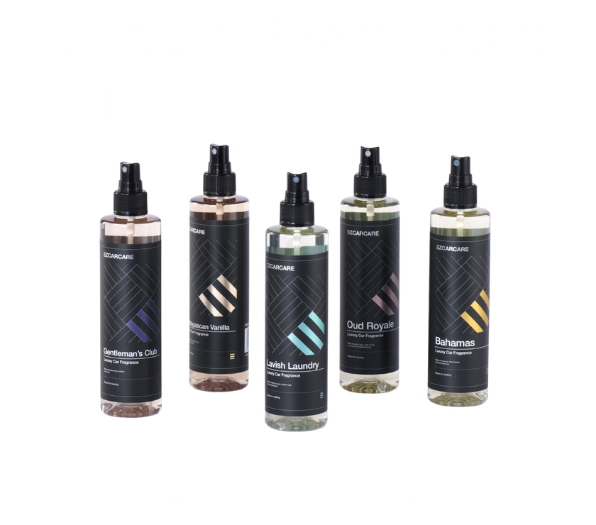 Luxury Fragrance Kit