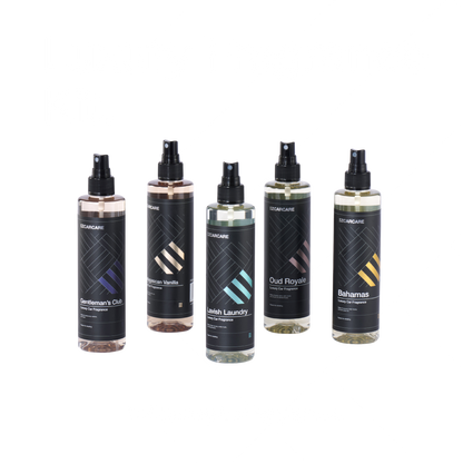 Luxury Fragrance Kit