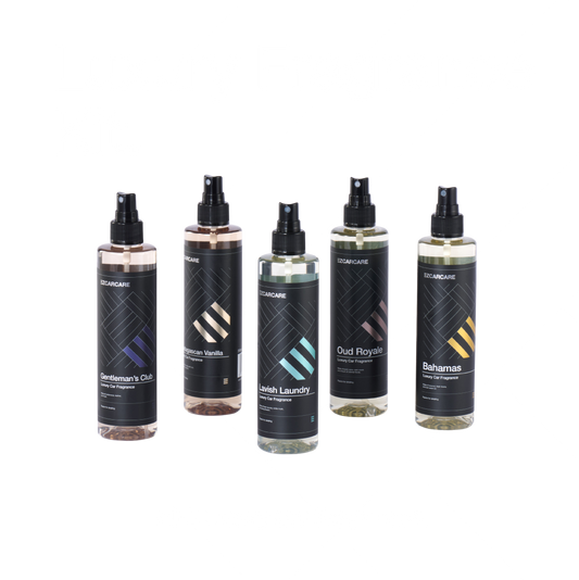 Luxury Fragrance Kit