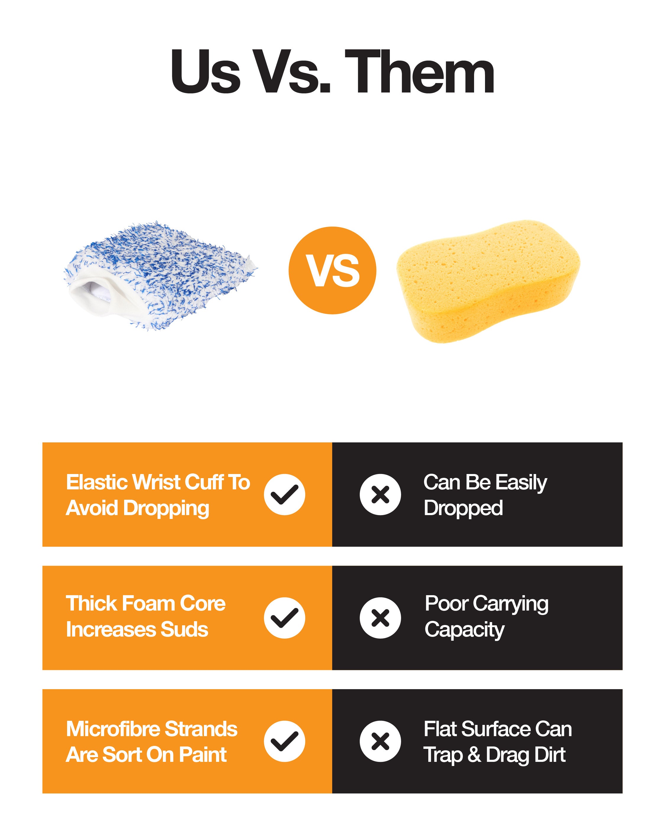 EZ Microfibre Wash Mitt – EZ Car Care UK