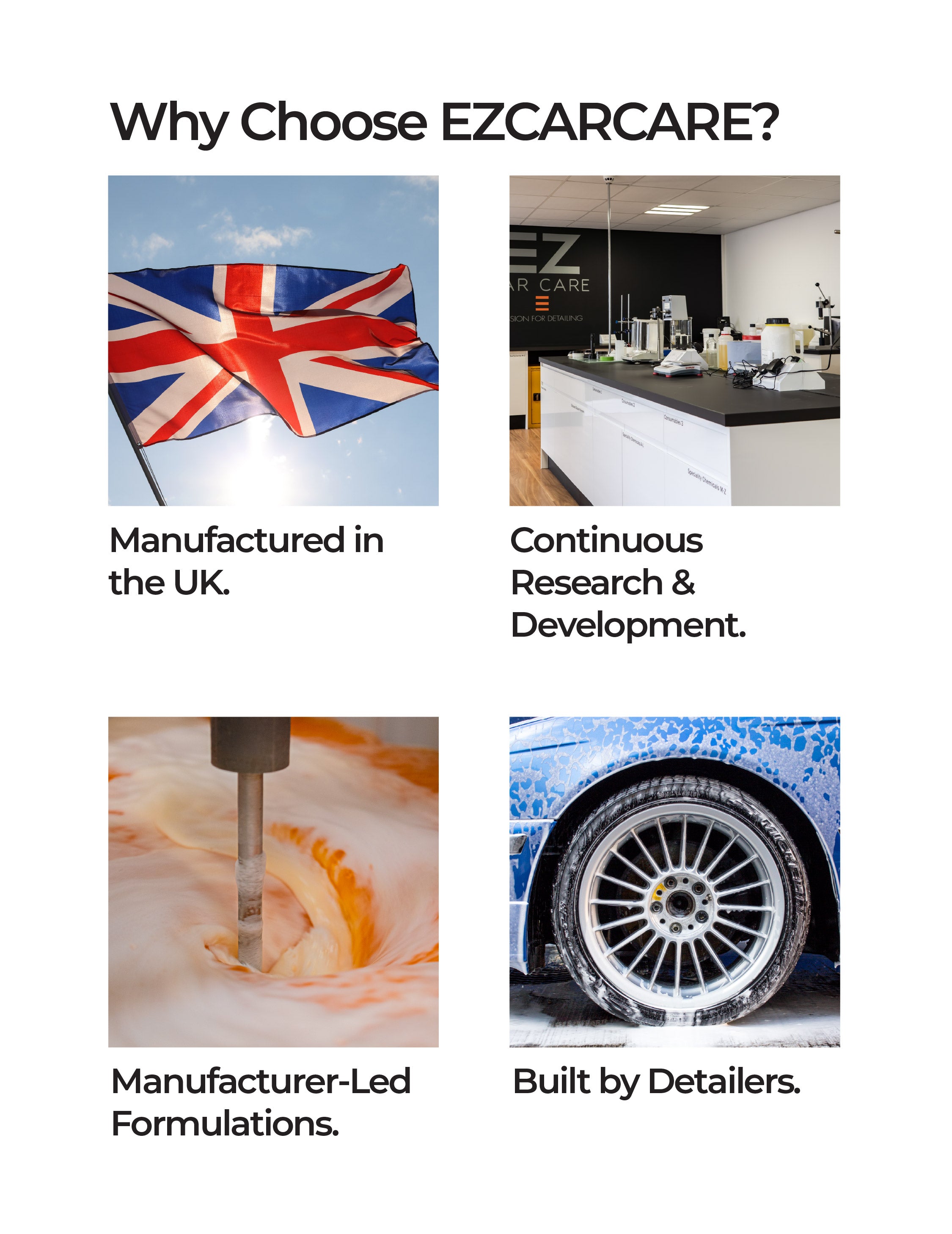Arctic Meltdown - Advanced Neutral Snow Foam – EZ Car Care UK