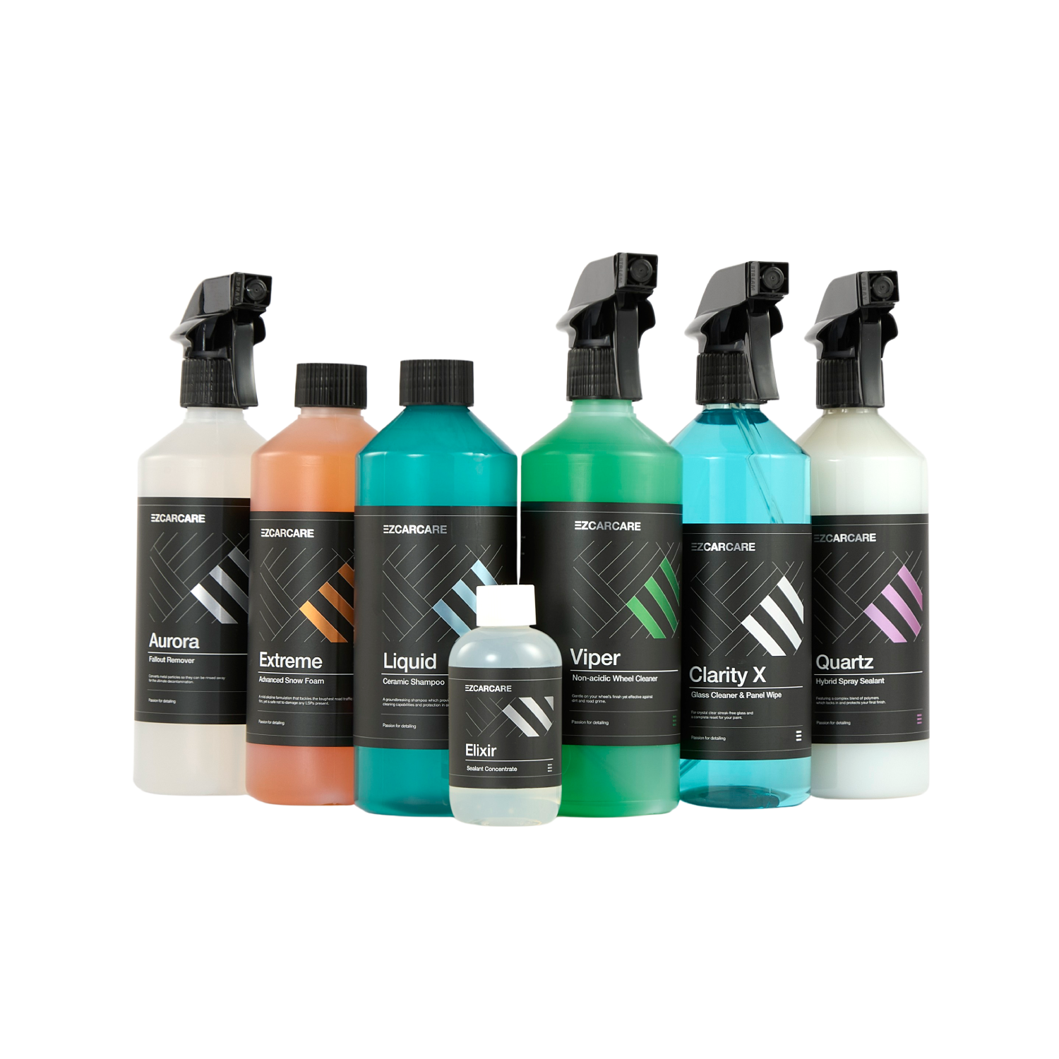 7 in 1 Winter Rescue Kit